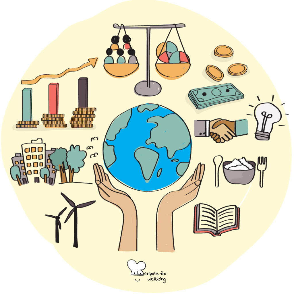 Illustration of a pair of hands holding a globe surrounded by various icons (e.g. a scale, a city, wind turbines, a book, a lightbulb, money, etc.). © Recipes for Wellbeing