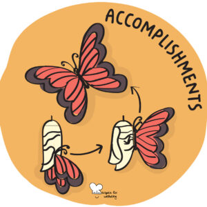 Illustration of a cocoon turning into a butterfly for the accomplishments learning domain. © Recipes for Wellbeing