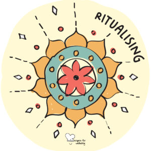 Illustration of a mandala for the ritualising wholebeing domain. © Recipes for Wellbeing