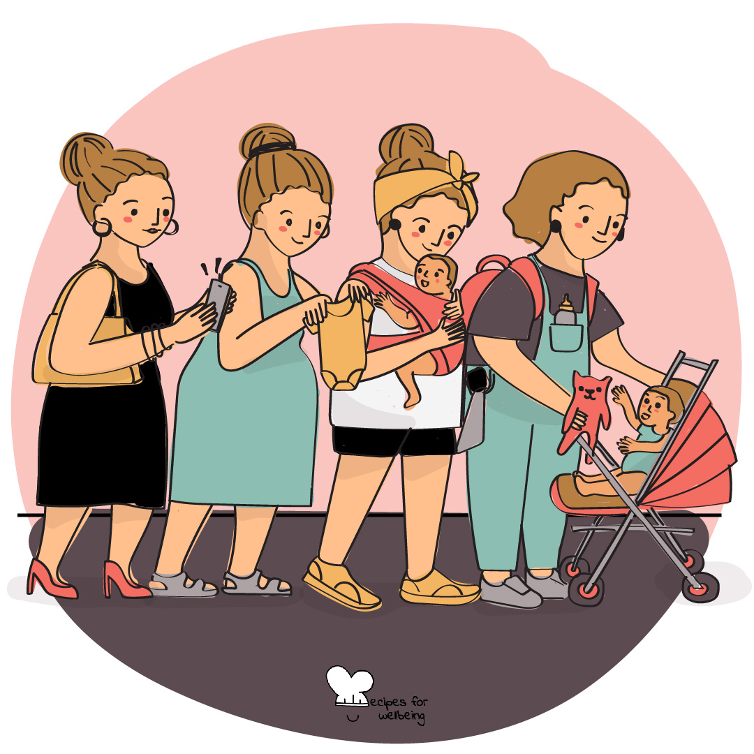 Illustration of a mother with a baby on a stroller followed by three other women creating a chain of support. © Recipes for Wellbeing