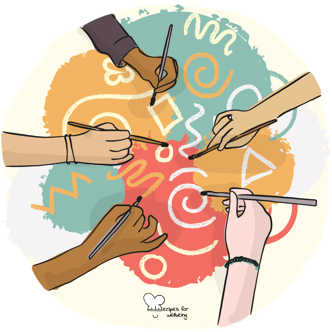 Illustration of a group hands painting together (seen from above). © Recipes for Wellbeing