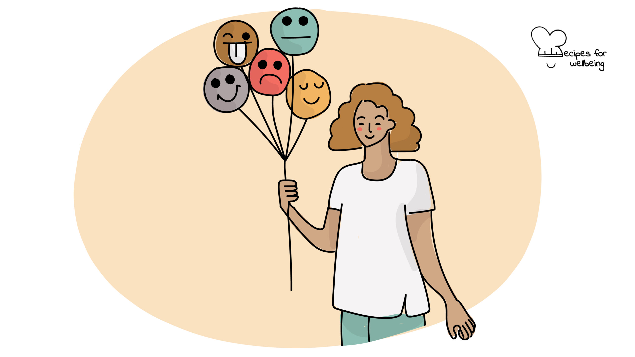 Illustration of a person holding onto 5 balloons displaying different emotions. © Recipes for Wellbeing