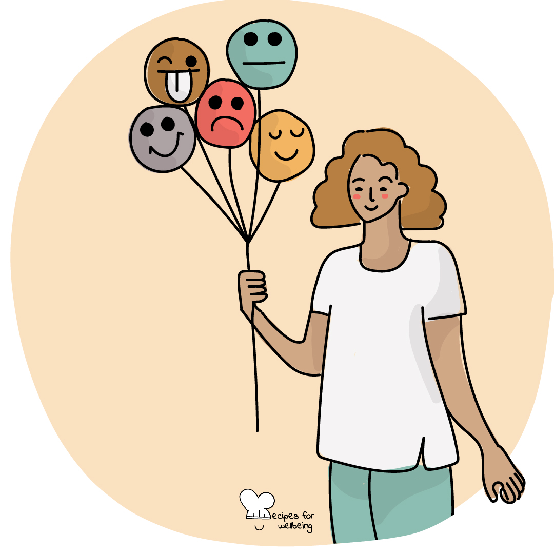 Illustration of a person holding onto 5 balloons displaying different emotions. © Recipes for Wellbeing