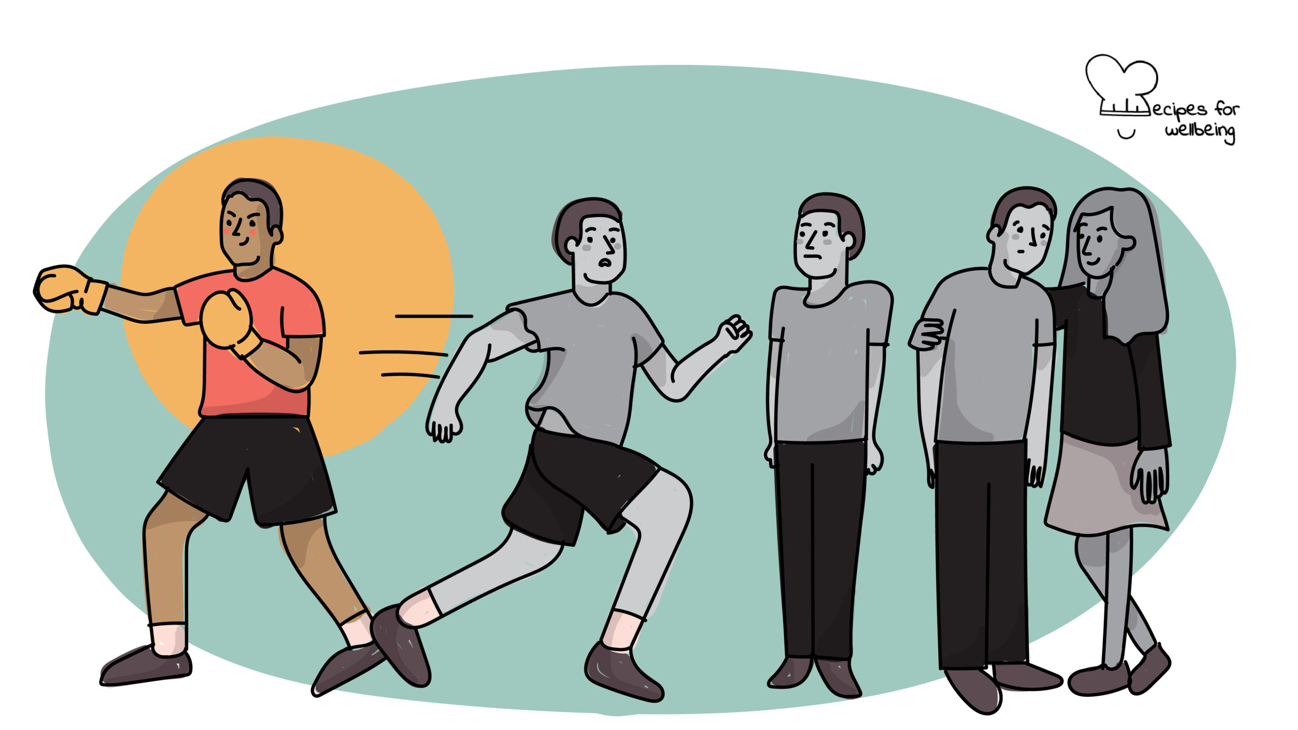 Illustration of 5 people showcasing the 4 stress responses with the fight response highlighted. © Recipes for Wellbeing